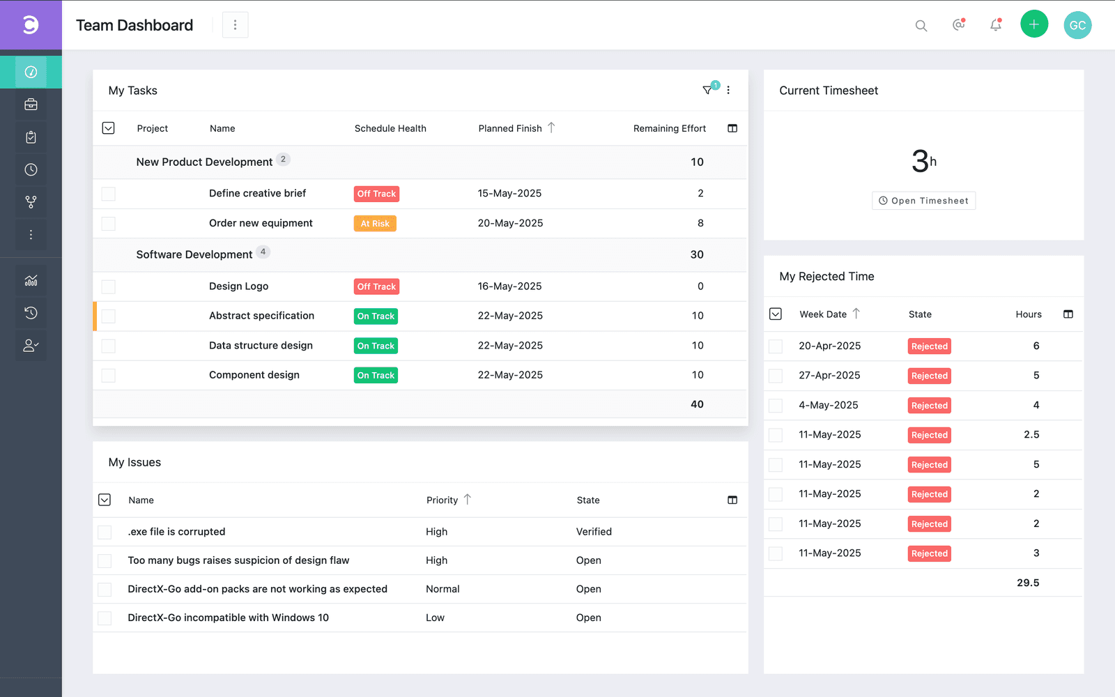 All in one platform view