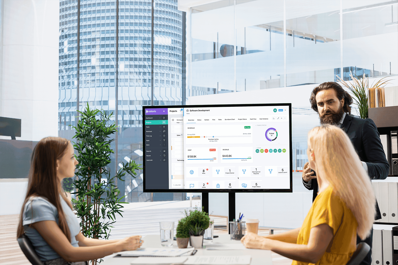 Team reviewing a Celoxis dashboard